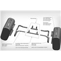 Wunderlich Suporte p/ Alforges MAMMUT - RnineT - Direito | In-parts...