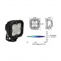 VisionX Kit DURALUX 4 LED 40º