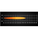 LumiDrive Led Lights XRIVE 4.0