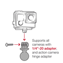 Ram Mounts Kit Go-Pro p/Barra Tubular