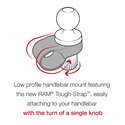 Ram Mounts Suporte p/Barra Tubular